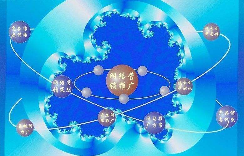 南华新媒体运营企业需要掌握的网络推广技巧有哪些